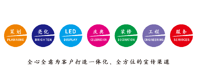 沿河广告公司该如何满足客户需求？